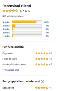 opinioni lumea prestige